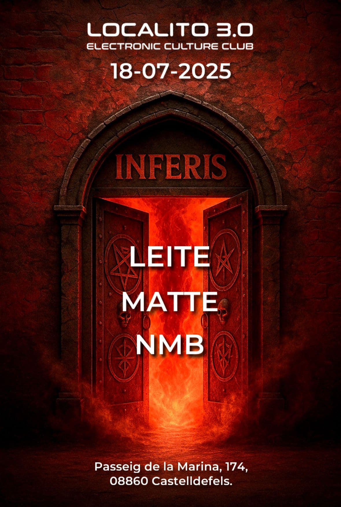 INFERIS Showcase